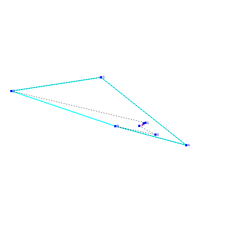 Flugauswertung